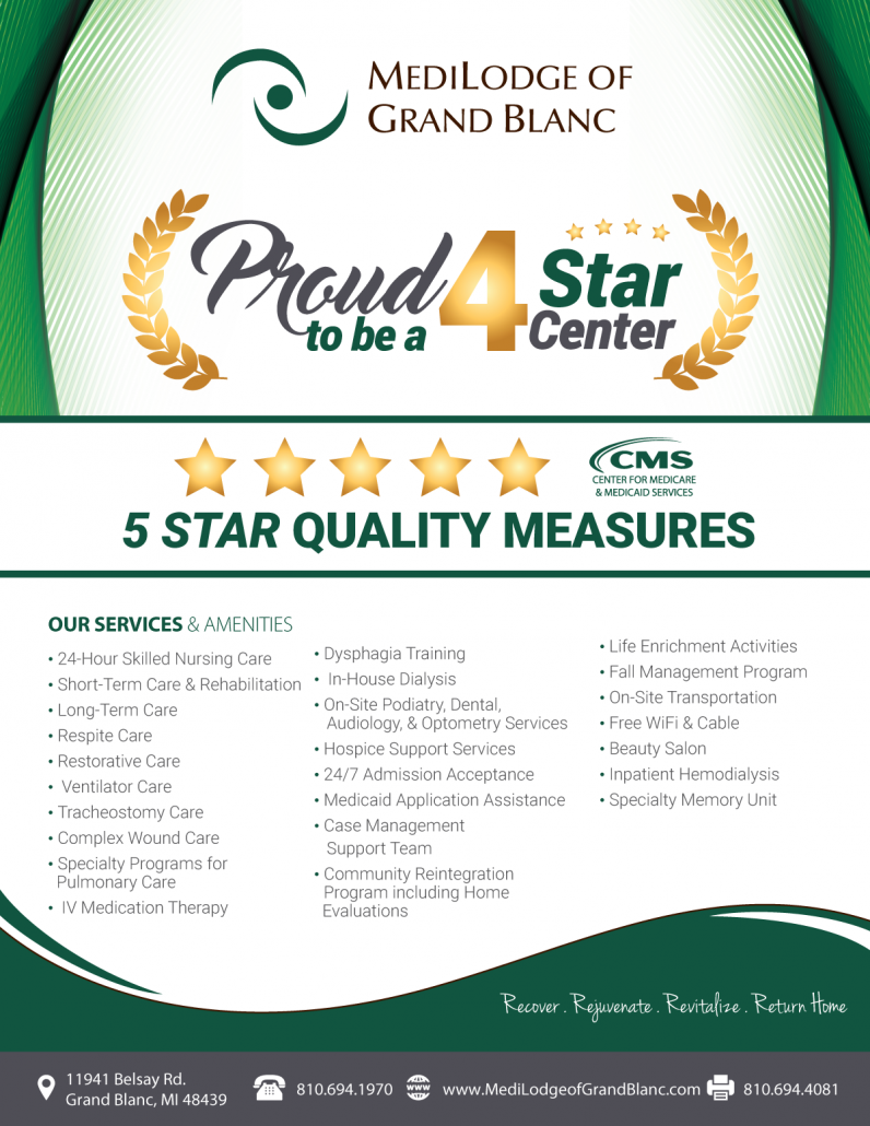 We Now Have a 4 Star CMS Rating!